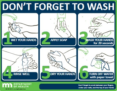 Hand Washing Poster 1