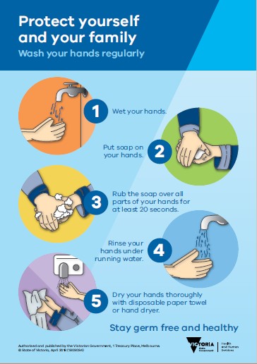 Hand Washing Poster 29