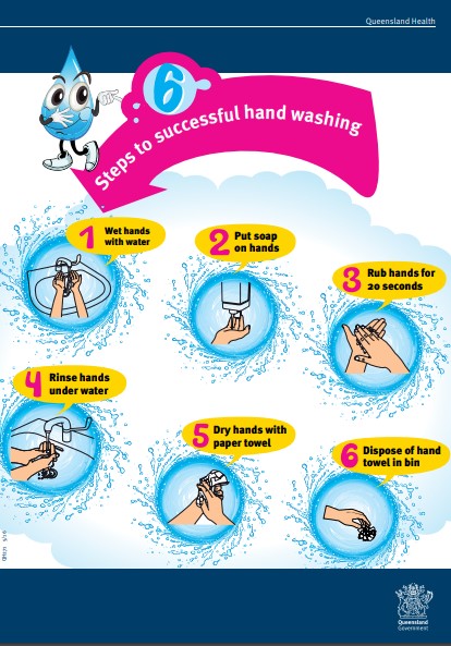 Hand Washing Poster 31
