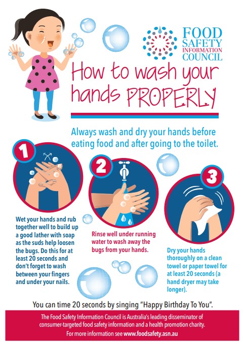 Hand Washing Poster 34