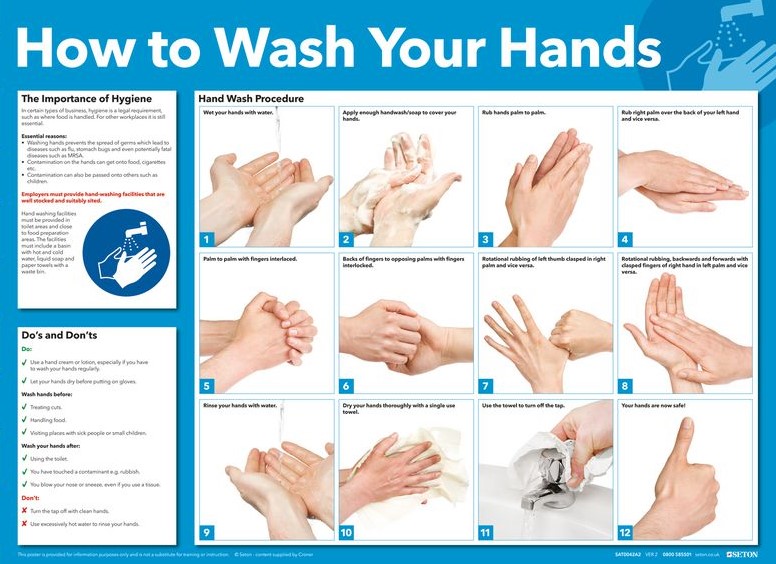 Hand Washing Poster 36