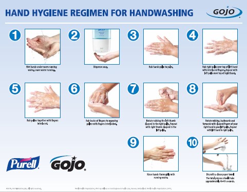 Hand Washing Poster 37